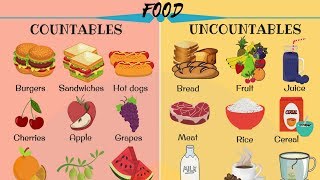 Countable vs Uncountable FOOD in English  Food and Drinks Vocabulary [upl. by Evatsug]