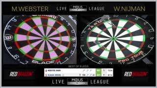 Wessel Nijmans 9darter attempt at Icons of Darts League [upl. by Notnarb]