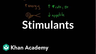 Psychoactive drugs Stimulants  Processing the Environment  MCAT  Khan Academy [upl. by Ziana585]