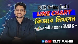 IELTS Writing Task 1 এ Line Chart কিভাবে লিখবেন IELTS Writing Task 1 IELTS Mahir [upl. by Doowron]