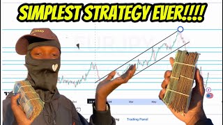 I Mastered Nasdaq Ninja’s Zones Strategy And Made Over 10K In Minutes [upl. by Euton]