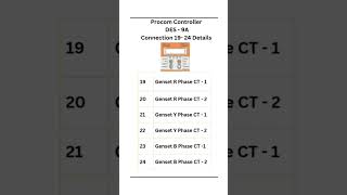 Procom Controller DES  9A Connection Details shortsgeneratorservice [upl. by Eitsym]