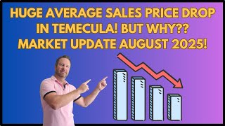 Huge Drop In Average Sales Price in Temecula Why August Market Update [upl. by Leile902]