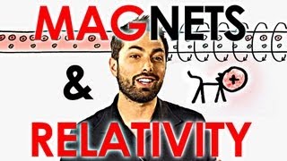 How Special Relativity Makes Magnets Work [upl. by Ihsar]