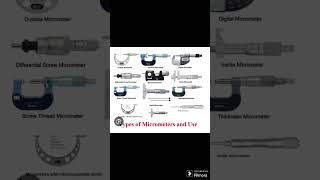 Types of Micrometer and Micrometer Use [upl. by Garber]