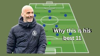 Why this is Enzo Maresca best Line up for Chelsea next season [upl. by Creath]