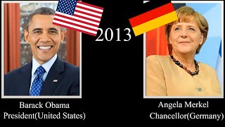 US Presidents amp German leaders every year 17892022 [upl. by Hestia]