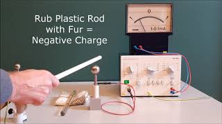 Measuring Electrostatic Charges [upl. by Brandea]