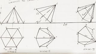 Projections Of Solids Hexagonal Pyramid  In 3stages [upl. by Whiney]