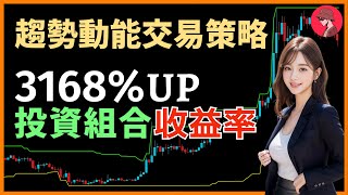 展望2025｜趨勢動能交易策略｜3168以上收益率｜TradingView量化交易策略｜贈送指标与策略｜Momentum Trading Strategy [upl. by Corilla]