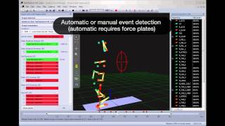 Qualisys  Clinical gait package  PAF [upl. by Elleirb]