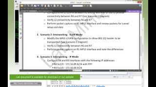 LabMinutes SP0027  Cisco MPLS AToM Interworking Part 2 [upl. by Laurent]