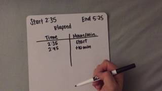 Finding Elapsed Time Using a TChart [upl. by Asiret]