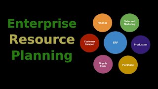 Introduction to Enterprise Resource PlanningERP [upl. by Anaib393]