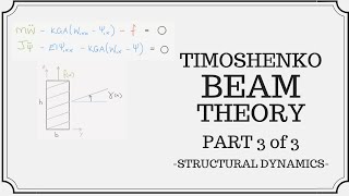 Timoshenko Beam Theory Part 3 of 3 Equations of Motion [upl. by Echikson]