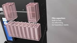 VACON® 100 IP00 Drive Module animation [upl. by Ociram]