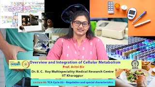 Lecture 06 TCA Cycle II – Regulation and special characteristics [upl. by Nerta35]