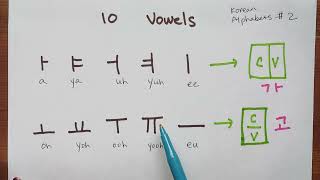 Korean Alphabet 2 EASY 10 Vowels [upl. by Atileda369]