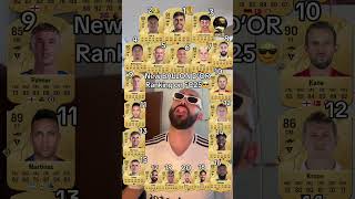 New Ballon d’or rankings cards on eafc25 with RodriVinicius and Bellingham [upl. by Eatnoid]