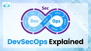 What is DevSecOps  DevOps vs DevSecOps  KodeKloud [upl. by Yaya]