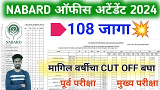 NABARD office attendent CUT OFF  nabard office attendant cut off 2024  NABARD cut off [upl. by Jacobo379]