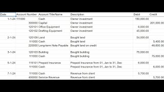 Bookkeeping exercise for beginner  Part 1 of 2 [upl. by Octave220]