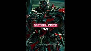 Sentinel Prime VS Optimus Prime [upl. by Randie]