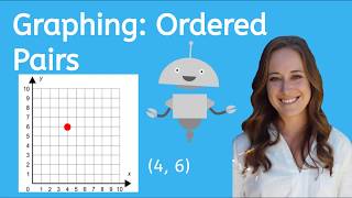 How to Graph Ordered Pairs [upl. by Artemis]