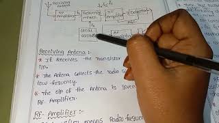 SUPERHETERODYNE RECEIVER TOPIC EXPLINATION IN TELUGU WITH NOTES amp BLOCK DIAGRAM [upl. by Battiste]