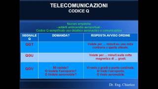 Codice Q Aeronautico radioamatoriale nautico ICAO ITU [upl. by Milano]