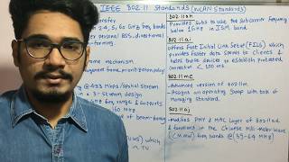 Wireless Technology  Tutorial 61  IEEE 80211 Standards [upl. by Akinohs281]