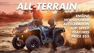 Top 5 Utility ATVs 7K 20232024 · Price Guide [upl. by Melosa]