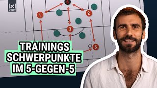 Spielformen gestalten Training mit Schwerpunkten im 5 gegen 5 [upl. by Gnov]