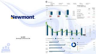 NEM Newmont Q4 2023 Earnings Conference Call [upl. by Rog]