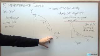 Microeconomics Why Indifference Curves are Convex [upl. by Boehmer946]