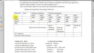 Comptabilité Analytique S3 partie 17 quot Exercice 3 du coût complet quot [upl. by Winograd]