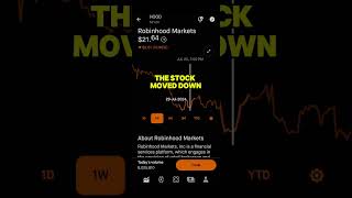 ROBINHOOD MARKETS STOCK PRICE MOVEMENT  ROBINHOOD STOCK MARKET INVESTING [upl. by Marve]