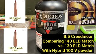 65 Creedmoor Comparing 140 ELD Match vs 130 ELD Match with Hybrid 100 V Powder [upl. by Zaller]