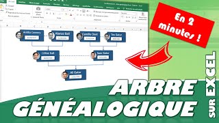 Comment créer un arbre généalogique en quelques minutes sur Excel [upl. by Butterfield]