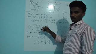 Otto cycle explained in Tamil [upl. by Anyela]