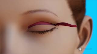 What is blepharoplasty surgery [upl. by Oigile]