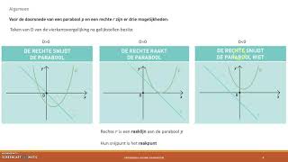 Onderlinge ligging van parabolen en rechte  Raaklijn aan een parabool in een punt van de parabool [upl. by Anayra]