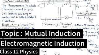 Mutual Induction  Electromagnetic Induction  Class 12 Physics [upl. by Shetrit]