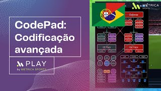 CodePad Codificação Avançada  Play by Metrica Sports [upl. by Nomaid]