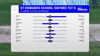 St Edwards Boys 1st XI vs Westminster School Adelaide [upl. by Goldy664]