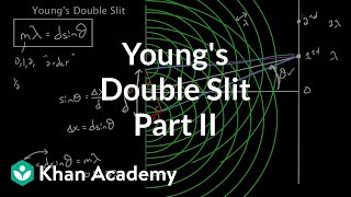 Youngs double slit equation  Light waves  Physics  Khan Academy [upl. by Mcquillin]