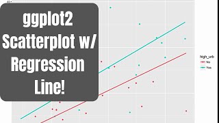 How to make a scatter plot in R with Regression Line ggplot2 [upl. by Laekim]