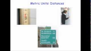 Converting Metric Units for Length [upl. by Idalia]