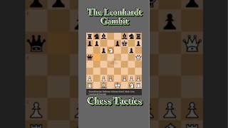 The Leonhardt Gambit 📖♟️ chess chessmaster [upl. by Laks311]