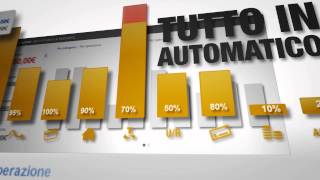 MoneyMap il bilancio familiare automatico [upl. by Wildermuth]